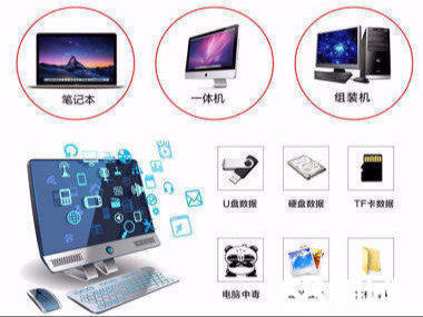 沧州专业上门服务 电脑故障维修、改装与系统重装一站式解决方案